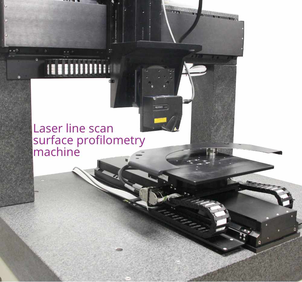 Multisensor system