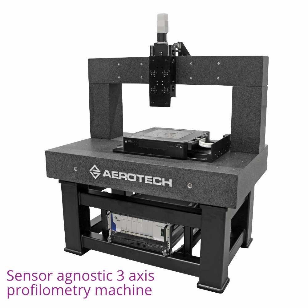 Multisensor System - Image 4 with text